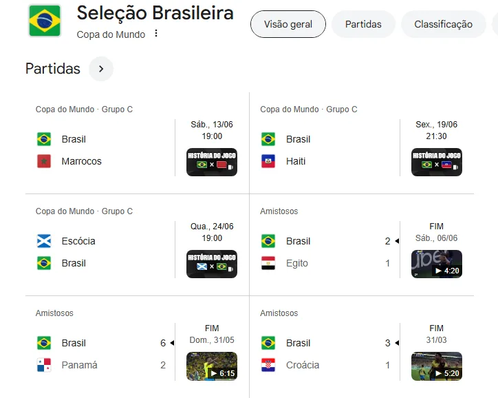 Brasil estreia na Copa do Mundo contra Marrocos neste sábado em Nova Jersey